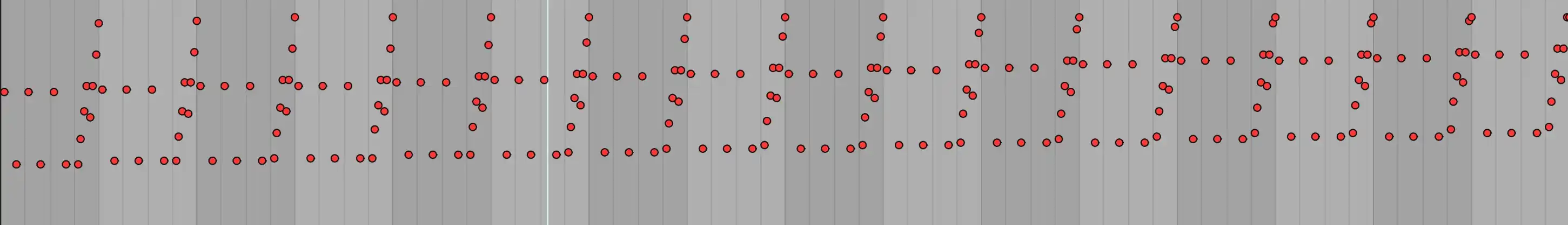Velocity work inside a MIDI snare roll build