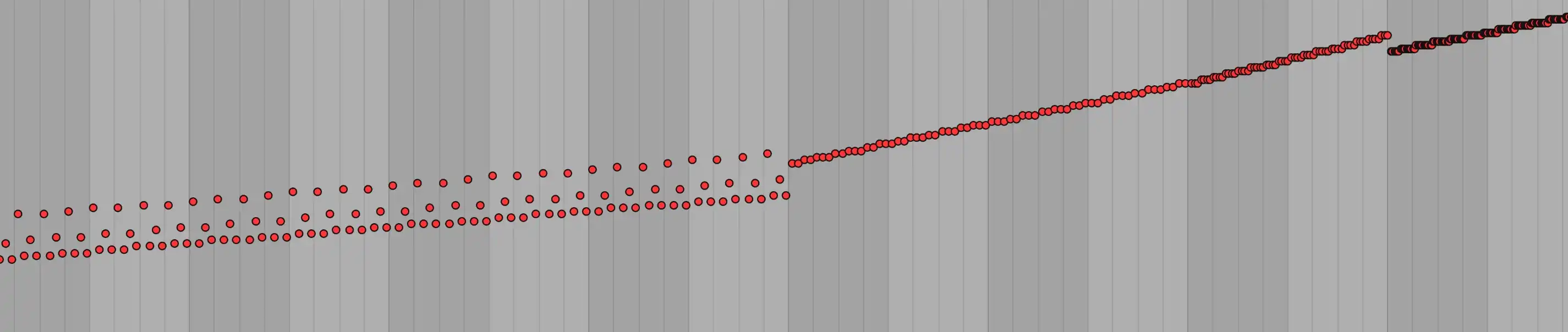 Velocity work inside a MIDI snare roll build