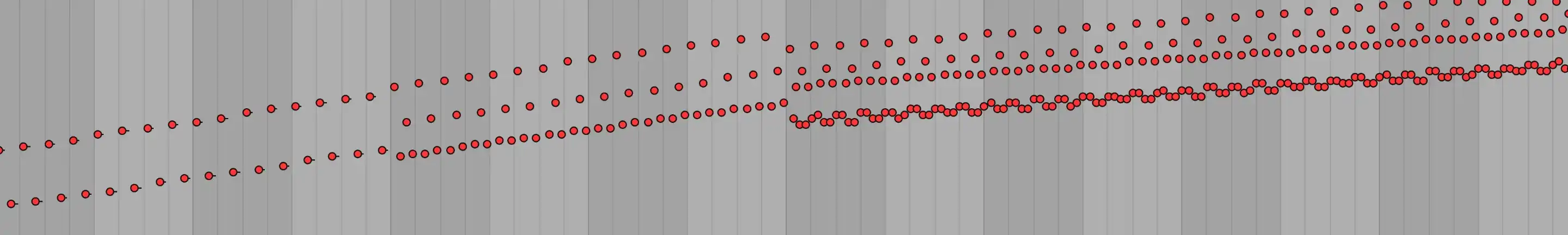 Velocity work inside a MIDI snare roll build