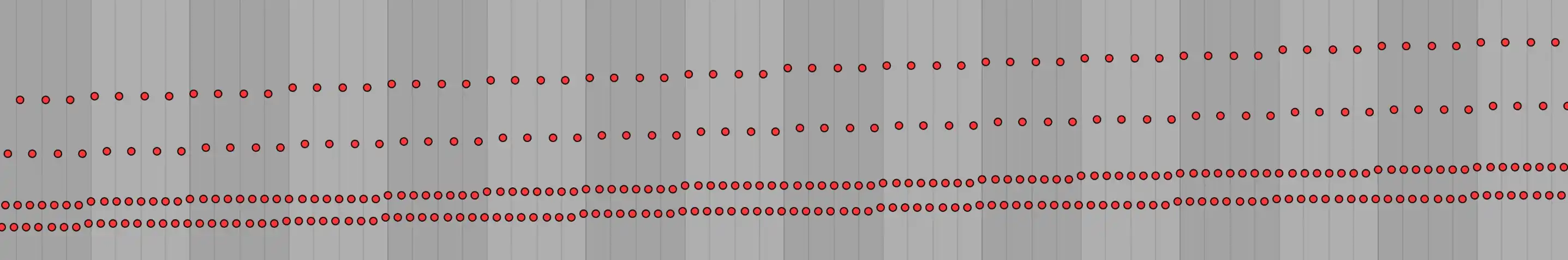Velocity work inside a MIDI snare roll build